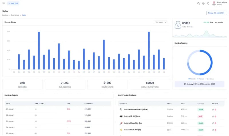 A product dashboard we built